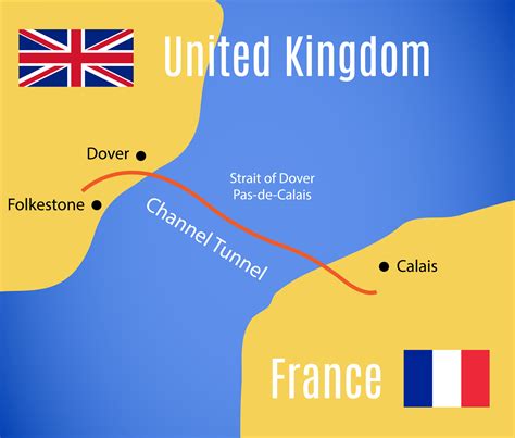 channel tunnel length in miles.